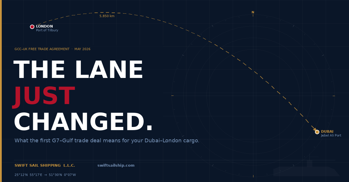 GCC-UK Free Trade Agreement — Dubai to London shipping lane
